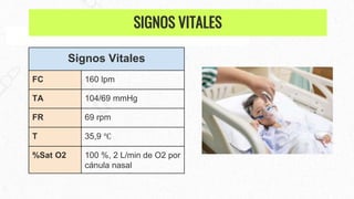 Signos Vitales
FC 160 lpm
TA 104/69 mmHg
FR 69 rpm
T 35,9 ℃
%Sat O2 100 %, 2 L/min de O2 por
cánula nasal
SIGNOS VITALES
 