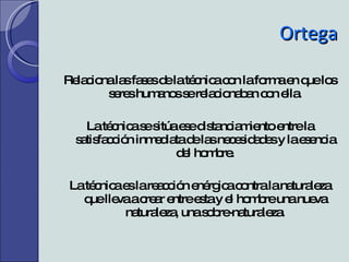Ortega Relaciona las fases de la técnica con la forma en que los seres humanos se relacionaban con ella. La técnica se sitúa ese distanciamiento entre la satisfacción inmediata de las necesidades y la esencia del hombre. La técnica es la reacción enérgica contra la naturaleza que lleva a crear entre esta y el hombre una nueva naturaleza, una sobre-naturaleza. 