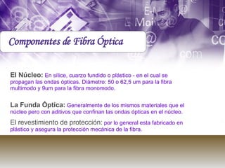 El Núcleo:  En sílice, cuarzo fundido o plástico - en el cual se propagan las ondas ópticas. Diámetro: 50 o 62,5 um para la fibra multimodo y 9um para la fibra monomodo. La Funda Óptica:  Generalmente de los mismos materiales que el núcleo pero con aditivos que confinan las ondas ópticas en el núcleo.  El revestimiento de protección:  por lo general esta fabricado en plástico y asegura la protección mecánica de la fibra.  Componentes de Fibra Óptica 