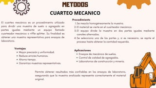 Técnicas de Cuarteo y Límites de Atterberg en Mecánica de Suelos para ...