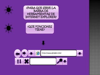 ¿PARAQUE SIRVE LA BARRA DE HERRAMIENTAS DE INTERNET EXPLORER?¿QUE FUNCIONES TIENE?http://www.google.com/