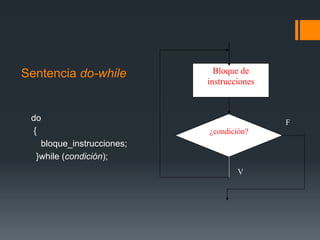 Bucle Do while | PPTX