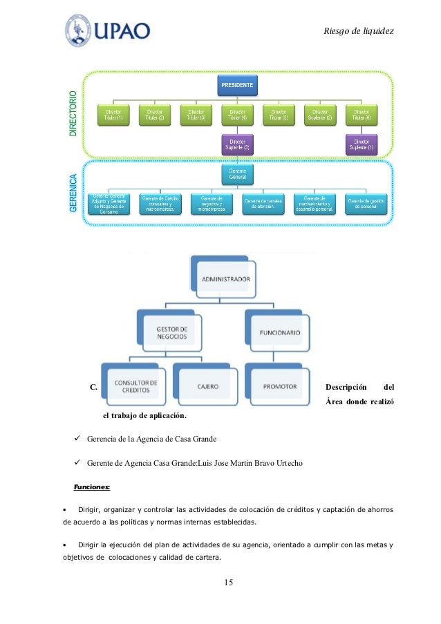 Grupo 8 crediscotia