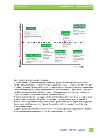 ADMINISTRACIÓN ALGUNOS ASPECTOS DE LA GESTIÓN ADMINISTRATIVA 
Las reacciones ante percepciones negativas 
El cuadro muestra un perfil de respuesta emocional que va variando según las circunstancias. 
Por otra parte, la situación suele complicarse un poco más, porque la velocidad en el tránsito por 
el proceso de cambio descrito difiere entre las organizaciones, entre grupos de personas dentro de 
una misma organización, o entre personas tomadas individualmente. Es decir, en una situación de 
cambio y un momento dados, distintos grupos y distintas personas se encuentran en diferentes 
etapas del proceso y deben ser tratadas de manera diferenciada. 
A medida que los individuos van superando las distintas etapas de su transición, va cambiando el 
grado de apoyo que brindan al cambio. Los sacudones emocionales que vimos en la gráfica 
anterior sobre respuesta emocional van lentamente permitiendo que los grupos de trabajo pasen 
de una etapa inicial de apoyo cero (fase de desconocimiento) a las fases de conocimiento y 
aceptación del cambio. 
Luego de que se superan suficientes situaciones individuales y grupales, se gana la masa crítica de 
aceptación necesaria para encarar la fase de compromiso con el cambio. 
UNIDAD X – GRUPO 8 – AÑO 2014 . 39 
 