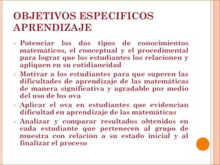 OBJETIVOS ESPECIFICOS APRENDIZAJE 