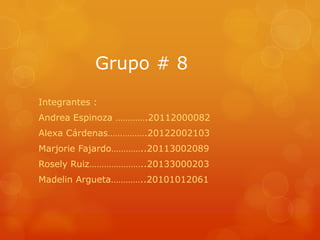 Grupo # 8

Integrantes :
Andrea Espinoza ………….20112000082
Alexa Cárdenas…………….20122002103
Marjorie Fajardo…………..20113002089
Rosely Ruiz…………………..20133000203
Madelin Argueta…………..20101012061
 