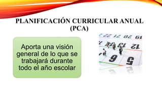 PLANIFICACIÓN CURRICULAR ANUAL
(PCA)
Aporta una visión
general de lo que se
trabajará durante
todo el año escolar
 