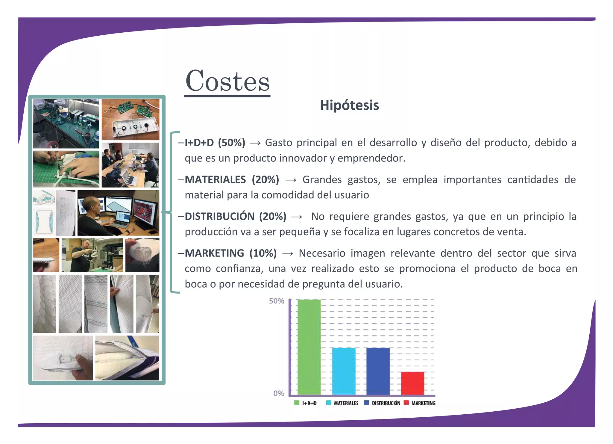 –I+D+D (50%) → Gasto principal en el desarrollo y diseño del producto, debido a
que es un producto innovador y emprendedor.
–MATERIALES (20%) → Grandes gastos, se emplea importantes cantidades de
material para la comodidad del usuario
–DISTRIBUCIÓN (20%) → No requiere grandes gastos, ya que en un principio la
producción va a ser pequeña y se focaliza en lugares concretos de venta.
–MARKETING (10%) → Necesario imagen relevante dentro del sector que sirva
como conﬁanza, una vez realizado esto se promociona el producto de boca en
boca o por necesidad de pregunta del usuario.
Hipótesis
Costes
 