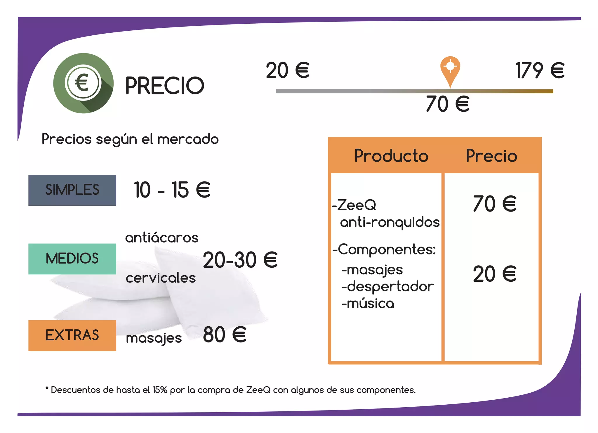 PRECIO
Precios según el mercado
SIMPLES
MEDIOS
antiácaros
cervicales
EXTRAS
10 - 15 €
masajes
20-30 €
80 €
20 € 179 €
70 €
Producto
-ZeeQ
anti-ronquidos
Precio
70 €
-Componentes:
-masajes
-despertador
-música
20 €
* Descuentos de hasta el 15% por la compra de ZeeQ con algunos de sus componentes.
 