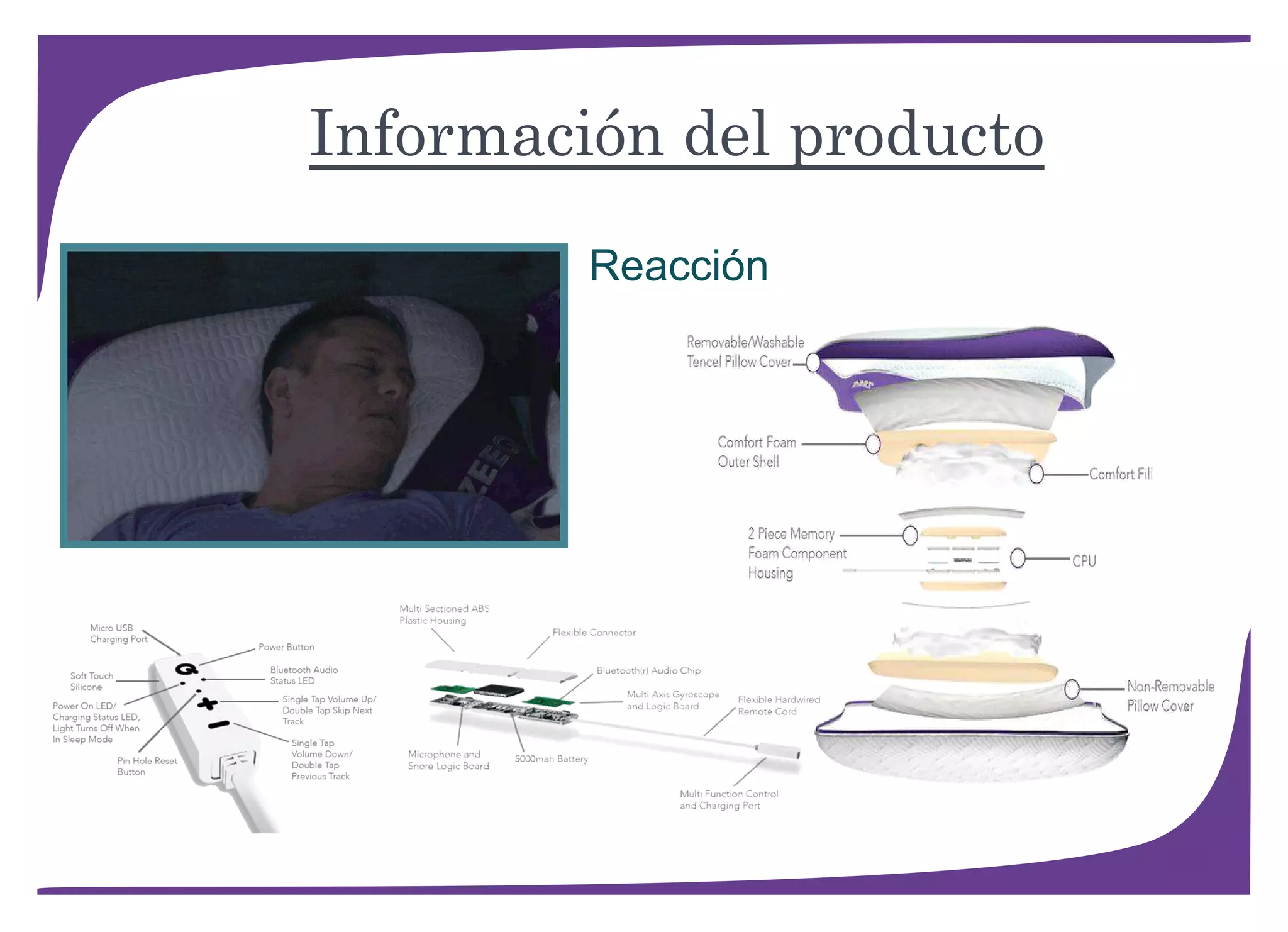 Información del producto
Reacción
 