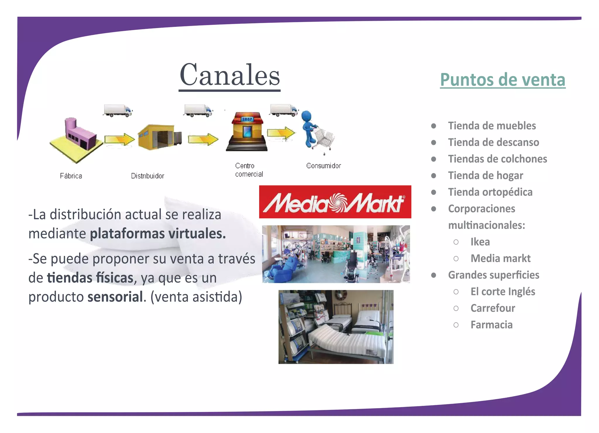 Canales
-La distribución actual se realiza
mediante plataformas virtuales.
-Se puede proponer su venta a través
de tiendas físicas, ya que es un
producto sensorial. (venta asistida)
Puntos de venta
● Tienda de muebles
● Tienda de descanso
● Tiendas de colchones
● Tienda de hogar
● Tienda ortopédica
● Corporaciones
multinacionales:
○ Ikea
○ Media markt
● Grandes superﬁcies
○ El corte Inglés
○ Carrefour
○ Farmacia
 