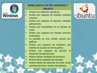SEMEJANZAS ENTRE WINDOWS Y
UBUNTU
Ambos son sistemas operativos.
Ambos son capaces de manejar múltiples
usuarios.
Ambos son capaces de ejecutar múltiples
aplicaciones.
Ambos son compatibles en el manejo de
redes.
Ambos son capaces de manejar archivos
multimedia.
La pantalla es muy similar, ambos son
gráficos.
Ambos son capaces de mantener una
interfaz de usuario en forma gráfica.
Ambos son capaces de permitir el
desarrollo de aplicaciones.
Ambos utilizan ventanas de escritorio.
Ambos tienen papelera de reciclaje.
Ambos tienen las opciones de tener varias
cuentas para tener acceso del sistema.

 