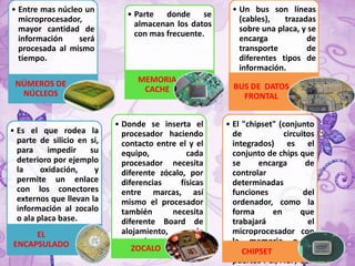 • Entre mas núcleo un
microprocesador,
mayor cantidad de
información será
procesada al mismo
tiempo.
NÚMEROS DE
NÚCLEOS
• Parte donde se
almacenan los datos
con mas frecuente.
MEMORIA
CACHE
• Un bus son líneas
(cables), trazadas
sobre una placa, y se
encarga de
transporte de
diferentes tipos de
información.
BUS DE DATOS
FRONTAL
• Es el que rodea la
parte de silicio en si,
para impedir su
deterioro por ejemplo
la oxidación, y
permite un enlace
con los conectores
externos que llevan la
información al zocalo
o ala placa base.
EL
ENCAPSULADO
• Donde se inserta el
procesador haciendo
contacto entre el y el
equipo, cada
procesador necesita
diferente zócalo, por
diferencias físicas
entre marcas, así
mismo el procesador
también necesita
diferente Board de
alojamiento, de
acuerdo a sus
características.ZOCALO
• El "chipset" (conjunto
de circuitos
integrados) es el
conjunto de chips que
se encarga de
controlar
determinadas
funciones del
ordenador, como la
forma en que
trabajará el
microprocesador con
la memoria o la
caché, o el control de
puertos PCI, AGP, USB
CHIPSET
 
