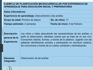 EJEMPLO DE PLANIFICACIÓN MICROCURRICULAR POR EXPERIENCIA DE
APRENDIZAJE PARA EDUCACIÓN INICIAL Y PREPARATORIA
Datos informativos:
Experiencia de aprendizaje: Descubriendo a las arañas
Grupo de edad: Primero de básica No, de niños: 11
Tiempo estimado: 2 semanas Fecha de inicio: 5 de Febrero
Descripción
general de la
Experiencia:
Los niños y niñas descubrirán las características de las arañas, a
partir la observación, dándose cuenta que se trata de un ser vivo.
Conocerán colores, formas, a través de la plástica. Jugarán con las
palabras identificando sonidos y participarán en escritura creativa.
Se comunicará a través de su cuerpo cantando y dramatizando.
Elemento
integrador:
Observación de las arañas
 