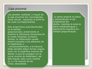 Las paredes vestibular y lingual de
la caja proximal son convergentes
hacia oclusal , siguiendo el perfil de
las caras correspondientes.
Esto proporciona autoretentividad
en el sentido
gingivooclusal, preservando al
maximo la estructura remanente de
la cresta marginal; al mismo
tiempo, la restauración queda
menos expuesta a los esfuerzos de
la masticación y
, consecuentemente, a la fractura.
Estas paredes deben formar angulo
recto con la superficie externa del
diente, lo que se consigue con la
curva reversa de Hollenback; del
lado lingual, esta curva reversa
es, e n la mayorla de las
veces, descartada.
Caja proximal
La pared gingival es plana
y perpendicular al eje
longitudinal del
diente, mientras la axial es
plana vestibulolingual y
ligeramente expulsiva en
sentido gingivooclusal.
 