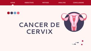 CANCER DE
CERVIX
HOME OBJECTIVES METHOD ANALYSIS CONCLUSIONS
 