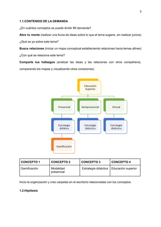 3
1.1.CONTENIDO DE LA DEMANDA
¿En cuántos conceptos se puede dividir MI demanda?
Abre tu mente (realizar una lluvia de ideas sobre lo que el tema sugiere, sin realizar juicios)
¿Qué se ya sobre este tema?
Busca relaciones (iniciar un mapa conceptual estableciendo relaciones hacia temas afines)
¿Con qué se relaciona este tema?
Comparte tus hallazgos (analizar las ideas y las relaciones con otros compañeros,
comparando los mapas y visualizando otras conexiones)
CONCEPTO 1 CONCEPTO 2 CONCEPTO 3 CONCEPTO 4
Gamificación Modalidad
presencial
Estrategia didáctica Educación superior
Inicio la organización y creo carpetas en el escritorio relacionadas con los conceptos.
1.2.Hipótesis
 