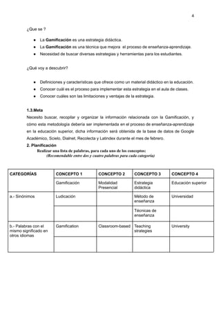 4
¿Que se ?
● La Gamificación es una estrategia didáctica.
● La Gamificación es una técnica que mejora el proceso de enseñanza-aprendizaje.
● Necesidad de buscar diversas estrategias y herramientas para los estudiantes.
¿Qué voy a descubrir?
● Definiciones y características que ofrece como un material didáctico en la educación.
● Conocer cuál es el proceso para implementar esta estrategia en el aula de clases.
● Conocer cuáles son las limitaciones y ventajas de la estrategia.
1.3.Meta
Necesito buscar, recopilar y organizar la información relacionada con la Gamificación, y
cómo esta metodología debería ser implementada en el proceso de enseñanza-aprendizaje
en la educación superior, dicha información será obtenida de la base de datos de Google
Académico, Scielo, Dialnet, Recolecta y Latindex durante el mes de febrero.
2. Planificación
Realizar una lista de palabras, para cada uno de los conceptos:
(Recomendable entre dos y cuatro palabras para cada categoría)
CATEGORÍAS CONCEPTO 1 CONCEPTO 2 CONCEPTO 3 CONCEPTO 4
Gamificación Modalidad
Presencial
Estrategia
didáctica
Educación superior
a.- Sinónimos Ludicación Método de
enseñanza
Universidad
Técnicas de
enseñanza
b.- Palabras con el
mismo significado en
otros idiomas
Gamification Classroom-based Teaching
strategies
University
 