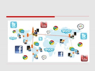 Byod - Bring Your Own Device