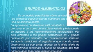GRUPOS ALIMENTICIOS
Es un modelo para ilustrar cómo se clasifican
los alimentos según el tipo de nutrientes que cada
tipo de alimento aporta.
La agrupación de alimentos está orientada a
promover el consumo de una dieta variada y balanceada
de acuerdo a las recomendaciones nutricionales. Por
esto referimos a los grupos alimenticios en 7 grupos
compuesto por alimentos con características similares
en aporte nutricional al organismo que son de suma
importancia ya que estos aportes en la dieta diaria de
todo individuo constituye el punto de equilibrio que toda
persona debe tener para mantenerse sano.
 