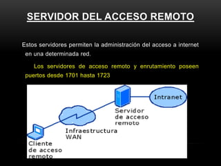 SERVIDOR DEL ACCESO REMOTO

Estos servidores permiten la administración del acceso a internet
 en una determinada red.

    Los servidores de acceso remoto y enrutamiento poseen
 puertos desde 1701 hasta 1723
 