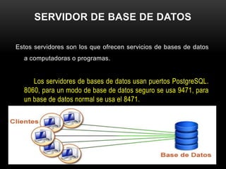 SERVIDOR DE BASE DE DATOS

Estos servidores son los que ofrecen servicios de bases de datos
  a computadoras o programas.


     Los servidores de bases de datos usan puertos PostgreSQL.
  8060, para un modo de base de datos seguro se usa 9471, para
  un base de datos normal se usa el 8471.
 