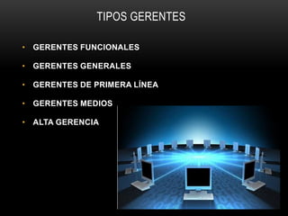 TIPOS GERENTES

• GERENTES FUNCIONALES

• GERENTES GENERALES

• GERENTES DE PRIMERA LÍNEA

• GERENTES MEDIOS

• ALTA GERENCIA
 