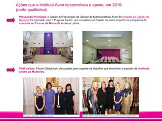 Ações que o Instituto Avon desenvolveu e apoiou em 2010:
(parte qualitativa)
 Prevenção Premiada: o Centro de Prevenção de Câncer de Mama Instituto Avon do Hospital do Cancêr de
 Barretos foi premiado com o Purpose Award, que considerou o Projeto de maior impacto na campanha de
 combate ao Câncer de Mama da América Latina.




 Vital Voices: Fórum Global com discussões para superar os desafios que envolvem a questão da violência
 contra as Mulheres.
 