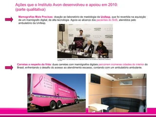 Ações que o Instituto Avon desenvolveu e apoiou em 2010:
(parte qualitativa)
 Mamografias Mais Precisas: doação ao laboratório de mastologia da Unifesp, que foi revertida na aquisição
 de um mamógrafo digital, de alta tecnologia. Agora ao alcance dos pacientes do SUS, atendidos pelo
 ambulatório da Unifesp.




Carretas a respeito da Vida: duas carretas com mamógrafos digitais percorrem inúmeras cidades do interior do
Brasil, enfrentando o desafio do acesso ao atendimento escasso, contando com um ambulatório ambulante.
 