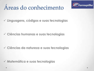 Áreas do conhecimento

 Linguagens, códigos e suas tecnologias



 Ciências humanas e suas tecnologias



 Ciências da natureza e suas tecnologias



 Matemática e suas tecnologias
 