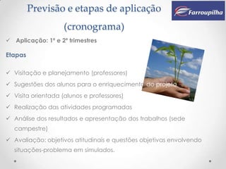 Previsão e etapas de aplicação
                    (cronograma)
 Aplicação: 1º e 2º trimestres

Etapas

 Visitação e planejamento (professores)
 Sugestões dos alunos para o enriquecimento do projeto
 Visita orientada (alunos e professores)
 Realização das atividades programadas
 Análise dos resultados e apresentação dos trabalhos (sede
  campestre)
 Avaliação: objetivos atitudinais e questões objetivas envolvendo
  situações-problema em simulados.
 