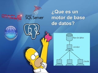 ¿Que es un
motor de base
de datos?
 