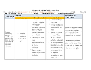 DISEÑO TECNO-PEDAGÓGICO CPE-UTP-2014 
TITULO DEL PROYECTO: FORTALECIMIENTO DE LA CLASE DE INGLES A TRAVÉS DE LAS TIC GRADO: TERCERO 
AREAS QUE INTEGRA: INGLES FECHA: SEPTIEMBRE DE 2014 TIEMPO PREVISTO: 2HORAS 
COMPETENCIA 
SABERES DESEMPEÑOS DE 
Conceptual Procedimental Actitudinal COMPETENCIA 
Elaboro 
oraciones y 
escritos 
sencillos con 
vocabulario 
de la comida, 
las partes del 
cuerpo, la 
ropa y los 
números. 
 Sitios de 
la ciudad 
 Vocabula 
rio 
. 
 Procesa y analiza 
información 
 Manipula la interfaz 
de la AHD y se 
desplaza por todo 
su contenido 
 Identifica los sitios 
más 
representativos de 
la ciudad 
clasifican. 
 Opera juegos 
interactivos lúdicos 
digitales. 
 Autoaprendizaje 
 Disciplina 
 Trabajo en Equipo 
 Participación en 
clase 
 Identificación de 
características 
propias de una 
nutrición saludable 
 Es responsable en 
la elaboración de 
actividades y usa 
adecuadamente 
los equipos 
tecnológicos que 
están a su 
Valoro la importancia de 
un buen vocabulario y 
pronunciación en los 
aspectos de mi entorno. 
Desarrollo habilidades 
para escribir e identificar 
cuáles son los lugares de 
mi entorno en inglés. 
 