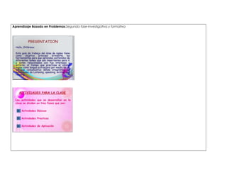 Aprendizaje Basado en Problemas:Segunda fase-Investigativa y formativa 
 