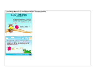 Aprendizaje Basado en Problemas: Tercera fase-Soluciónica 
 