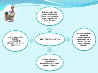 ANALISIS E INTERPRETACIONGENERAL