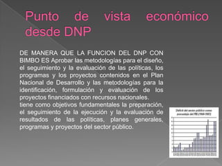 Punto de vista económico desde DNPDE MANERA QUE LA FUNCION DEL DNP CON BIMBO ES Aprobar las metodologías para el diseño, el seguimiento y la evaluación de las políticas, los programas y los proyectos contenidos en el Plan Nacional de Desarrollo y las metodologías para la identificación, formulación y evaluación de los proyectos financiados con recursos nacionales.tiene como objetivos fundamentales la preparación, el seguimiento de la ejecución y la evaluación de resultados de las políticas, planes generales, programas y proyectos del sector público.