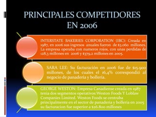 PRINCIPALES COMPETIDORES
EN 2006
INTERSTATE BAKERIES CORPORATION (IBC): Creada en
1987, en 2006 sus ingresos anuales fueron de $3.060 millones.
La empresa operaba con numeros rojos, con unas perdidas de
128,3 millones en 2006 y $379,2 millones en 2005.
SARA LEE: Su facturación en 2006 fue de $15.900
millones, de los cuales el 16,4% correspondió al
negocio de panadería y bollería.
GEORGE WESTON: Empresa Canadiense creada en 1987
tenia dos segmentos operativos:Weston Foods Y Loblaw
Companies Limited. Weston Foods se centraba
principalmente en el sector de panaderia y bolleria en 2005
su facturacion fue superior a $26.800 millones
 