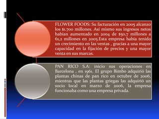 FLOWER FOODS: Su facturación en 2005 alcanzo
los $1.700 millones. Así mismo sus ingresos netos
habían aumentado en 2004 de $50,7 millones a
61,2 millones en 2005.Esta empresa había tenido
un crecimiento en las ventas , gracias a una mayor
capacidad en la fijación de precios y una mayor
venta en sus marcas.
PAN RICO S.A: inicio sus operaciones en
Barcelona , en 1961. El grupo Bimbo adquirió las
plantas chinas de pan rico en octubre de 2006,
mientras que las plantas griegas las adquirió un
socio local en marzo de 2006, la empresa
funcionaba como una empresa privada.
 
