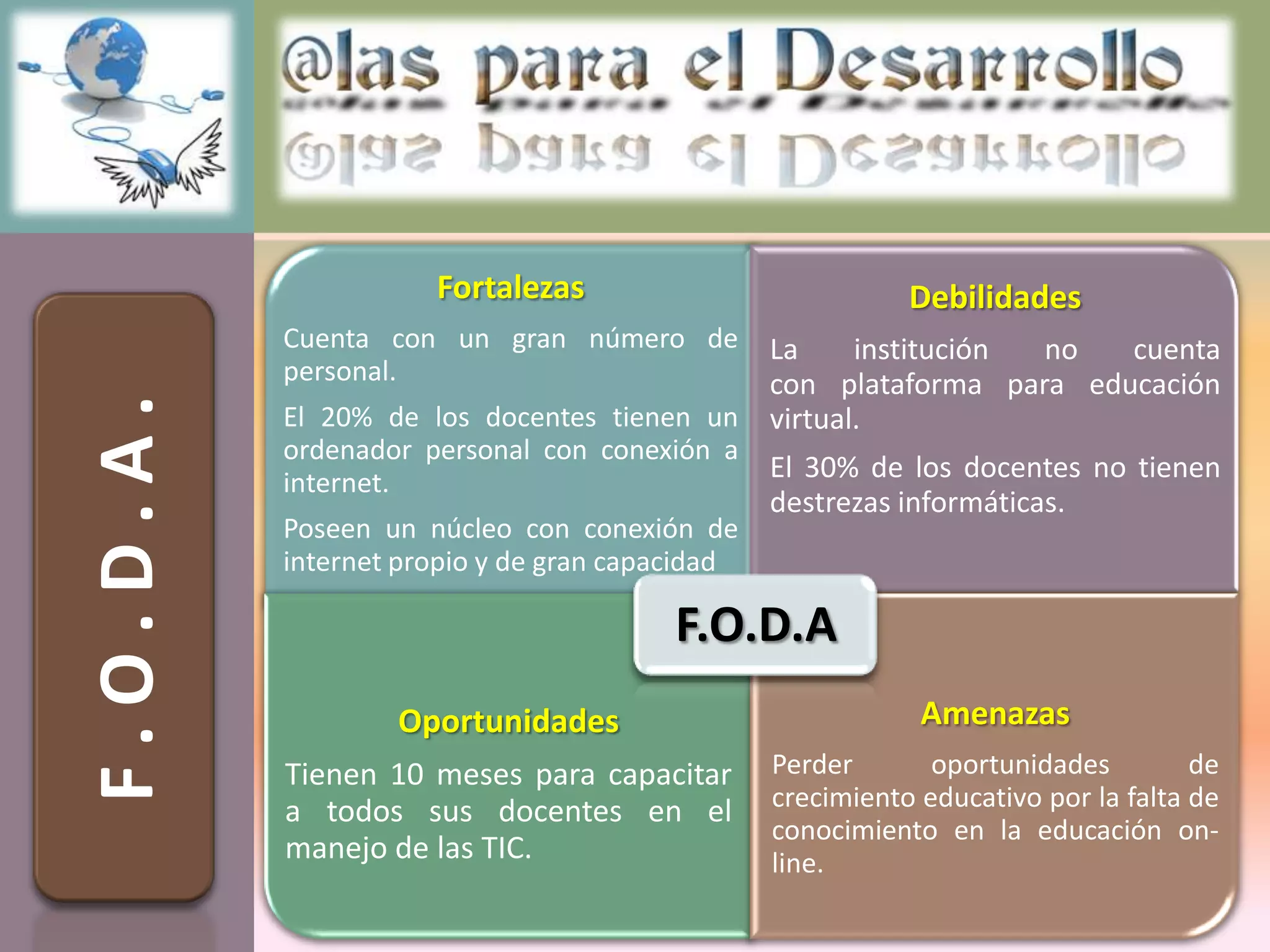 Fortalezas                            Debilidades
           Cuenta con un gran número de     La     institución no  cuenta
           personal.                        con plataforma para educación
F.O.D.A.


           El 20% de los docentes tienen un virtual.
           ordenador personal con conexión a
           internet.                             El 30% de los docentes no tienen
                                                 destrezas informáticas.
           Poseen un núcleo con conexión de
           internet propio y de gran capacidad

                                         F.O.D.A
                   Oportunidades                             Amenazas
           Tienen 10 meses para capacitar        Perder       oportunidades         de
           a todos sus docentes en el            crecimiento educativo por la falta de
                                                 conocimiento en la educación on-
           manejo de las TIC.                    line.
 