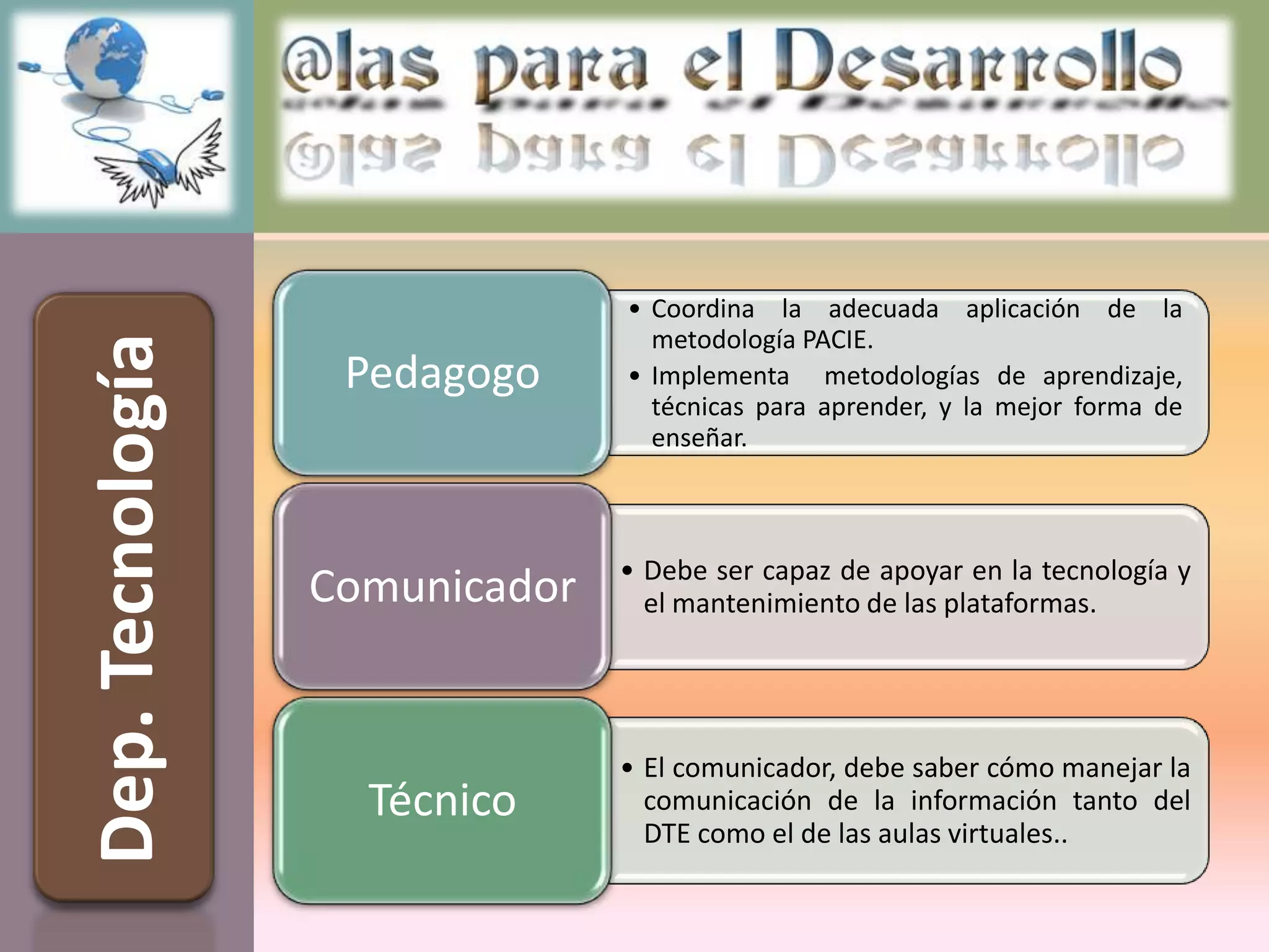 • Coordina la adecuada aplicación de la
                                  metodología PACIE.
Dep. Tecnología

                   Pedagogo     • Implementa metodologías de aprendizaje,
                                  técnicas para aprender, y la mejor forma de
                                  enseñar.



                                • Debe ser capaz de apoyar en la tecnología y
                  Comunicador     el mantenimiento de las plataformas.




                                • El comunicador, debe saber cómo manejar la
                    Técnico       comunicación de la información tanto del
                                  DTE como el de las aulas virtuales..
 
