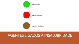 AGENTES LIGADOS À INSALUBRIDADE
Agente físico
Agente Químico
Agentes Biológicos
 