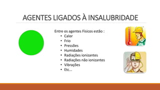 AGENTES LIGADOS À INSALUBRIDADE
Entre os agentes Físicos estão :
• Calor
• Frio
• Pressões
• Humidades
• Radiações ionizantes
• Radiações não ionizantes
• Vibrações
• Etc...
 