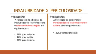 INSALUBRIDADE X PERICULOSIDADE
PERCEPÇÃO:
A Percepção do adicional de
insalubridade é incidente sobre
o salario mínimo da região e é
equivalente a :
• 40% grau máximo
• 20% grau médio
• 10% grau mínimo
PERCEPÇÃO :
A Percepção do adicional de
Periculosidade é incidente sobre o
salario, sendo equivalente a:
• 30% ( trinta por cento)
 