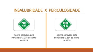 INSALUBRIDADE X PERICULOSIDADE
Norma aprovada pela
Portaria N° 3.214 de junho
de 1978
Norma aprovada pela
Portaria N° 3.214 de junho
de 1978
 
