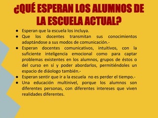 ¿QUÉ ESPERAN LOS ALUMNOS DE
LA ESCUELA ACTUAL?
● Esperan que la escuela los incluya.
● Que los docentes transmitan sus conocimientos
adaptándose a sus modos de comunicación.-
● Esperan docentes comunicativos, intuitivos, con la
suficiente inteligencia emocional como para captar
problemas existentes en los alumnos, grupos de éstos o
del curso en sí y poder abordarlos, permitiéndoles un
espacio de diáologo también.-
● Esperan sentir que ir a la escuela no es perder el tiempo.-
● Una educación multinivel, porque los alumnos son
diferentes personas, con diferentes intereses que viven
realidades diferentes.
 