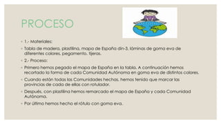 PROCESO
◦ 1.- Materiales:
◦ Tabla de madera, plastilina, mapa de España din-3, láminas de goma eva de
diferentes colores, ...