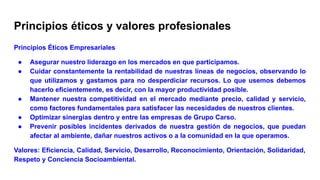Principios éticos y valores profesionales
Principios Éticos Empresariales
● Asegurar nuestro liderazgo en los mercados en que participamos.
● Cuidar constantemente la rentabilidad de nuestras líneas de negocios, observando lo
que utilizamos y gastamos para no desperdiciar recursos. Lo que usemos debemos
hacerlo eficientemente, es decir, con la mayor productividad posible.
● Mantener nuestra competitividad en el mercado mediante precio, calidad y servicio,
como factores fundamentales para satisfacer las necesidades de nuestros clientes.
● Optimizar sinergias dentro y entre las empresas de Grupo Carso.
● Prevenir posibles incidentes derivados de nuestra gestión de negocios, que puedan
afectar al ambiente, dañar nuestros activos o a la comunidad en la que operamos.
Valores: Eficiencia, Calidad, Servicio, Desarrollo, Reconocimiento, Orientación, Solidaridad,
Respeto y Conciencia Socioambiental.
 