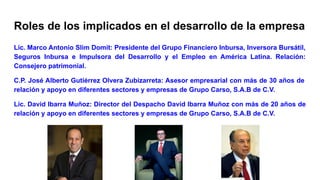 Roles de los implicados en el desarrollo de la empresa
Lic. Marco Antonio Slim Domit: Presidente del Grupo Financiero Inbursa, Inversora Bursátil,
Seguros Inbursa e Impulsora del Desarrollo y el Empleo en América Latina. Relación:
Consejero patrimonial.
C.P. José Alberto Gutiérrez Olvera Zubizarreta: Asesor empresarial con más de 30 años de
relación y apoyo en diferentes sectores y empresas de Grupo Carso, S.A.B de C.V.
Lic. David Ibarra Muñoz: Director del Despacho David Ibarra Muñoz con más de 20 años de
relación y apoyo en diferentes sectores y empresas de Grupo Carso, S.A.B de C.V.
 