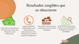 Al día de hoy el grupo Carso
continua con la consolidación
de negocios en sectores
estratégicos
Resultados tangibles que
se obtuvieron
Mas de 200 empresas en mas
de 30 países con mas de 300
empleados


Carlos Slim es el hombre mas
rico del mundo y de los mas
influyentes a nivel
internacional.


Fusión de TELMEX Y
AMERICA MOVIL, es la
empresa líder de
telecomunicaciones de
Latinoamérica y es de las
grandes mundialmente


 